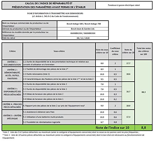 Bosch Indego S+ 500 – Rasenmäher Roboter 500m², 18V Akku, App-Steuerung, 19cm Schnittbreite, Ladestation inkl.