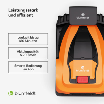 blumfeldt Smarter Akku-Rasenmäher – bis 1.400m², Begrenzungskabel, leise, Lithium-Ionen Akku, 3 Std. Laufzeit