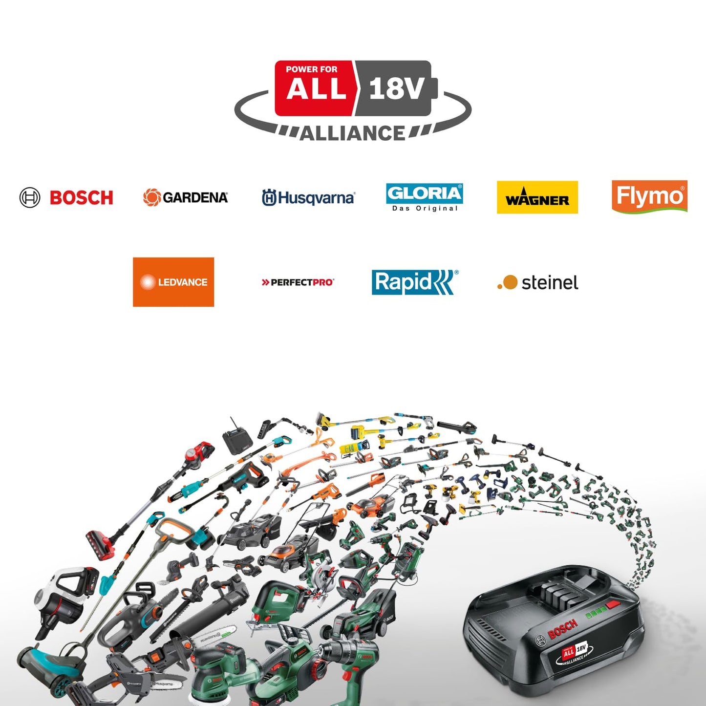 Bosch Indego S+ 500 – Rasenmäher Roboter 500m², 18V Akku, App-Steuerung, 19cm Schnittbreite, Ladestation inkl.