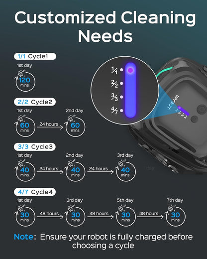 WYBOT A1 Poolroboter, Laufzeit bis zu 120 Minuten, Pool Roboter Kabellos mit Doppelfilter und Poolroboter Akku für Aufstellpool bis zu 100㎡,Mattes Schwarz Grün