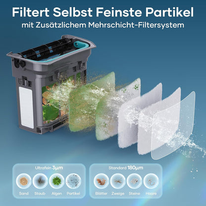 AIPER Scuba X1 Pro Max Poolroboter Boden und Wand, Poolsauger & Skimmer, 32,000 LPH Saugkraft, Pool-Mapping, Smart Surface Parking, Poolroboter für Alle Eingebauten Pools 300㎡,Schwarz
