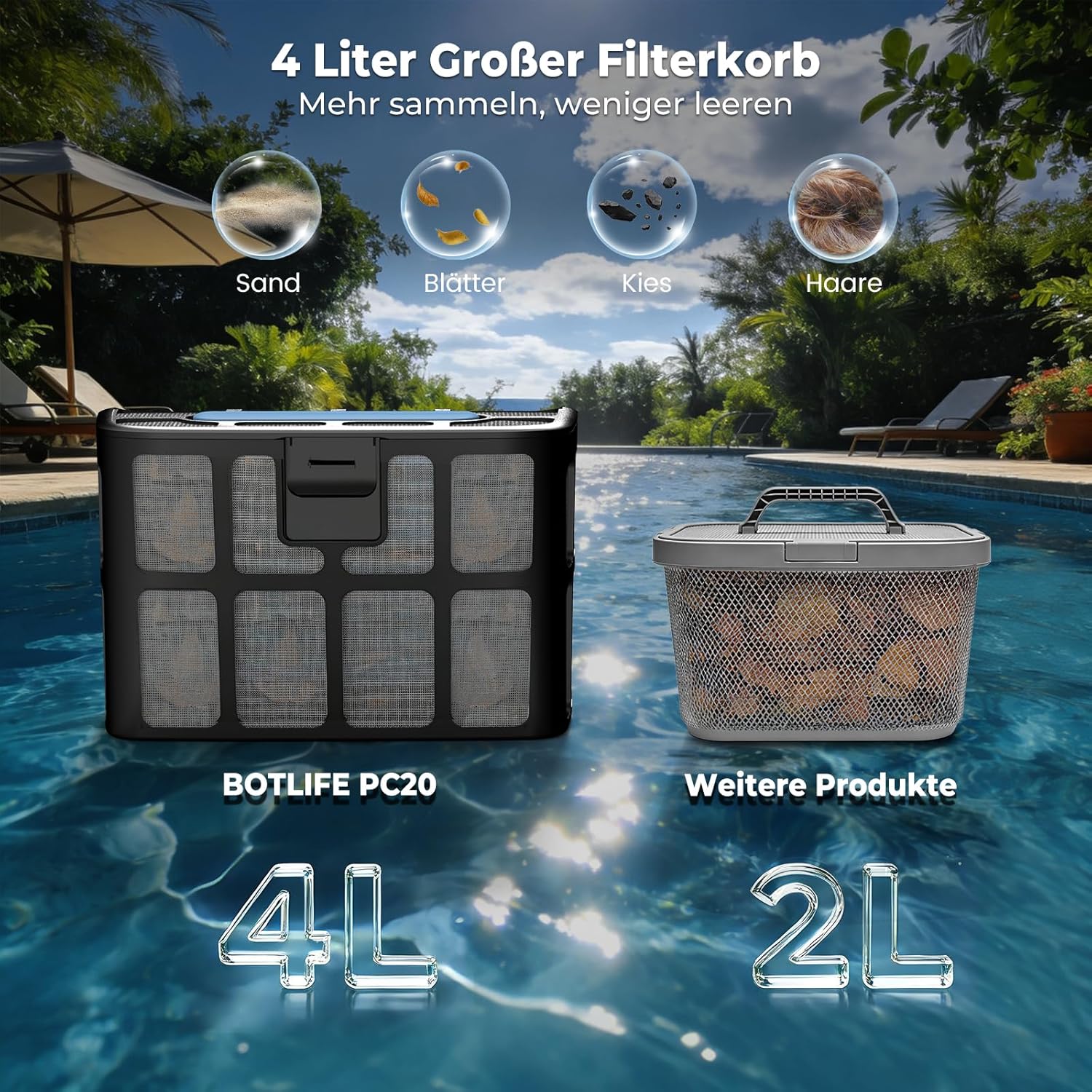 (2026 Neu) BOTLIFE PC20 Poolroboter, Akku Poolsauger Kabelloser, Poolroboter Boden und Wand Wasserlinie, APP-Steuerung, 18927 LPH, Intelligenten Navigation, Poolreiniger für Aufstellpool bis 170m²