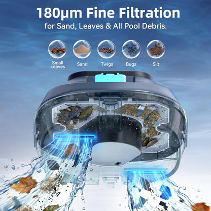 (2026 Neu) X2 Poolroboter Akku mit 200 Min Laufzeit, Kabelloser Poolsauger Auto-Parkfunktion, 3.3 h Schnellladung, für Aufstellpools & Ebene eingelassene Pools bis 120m², Blau