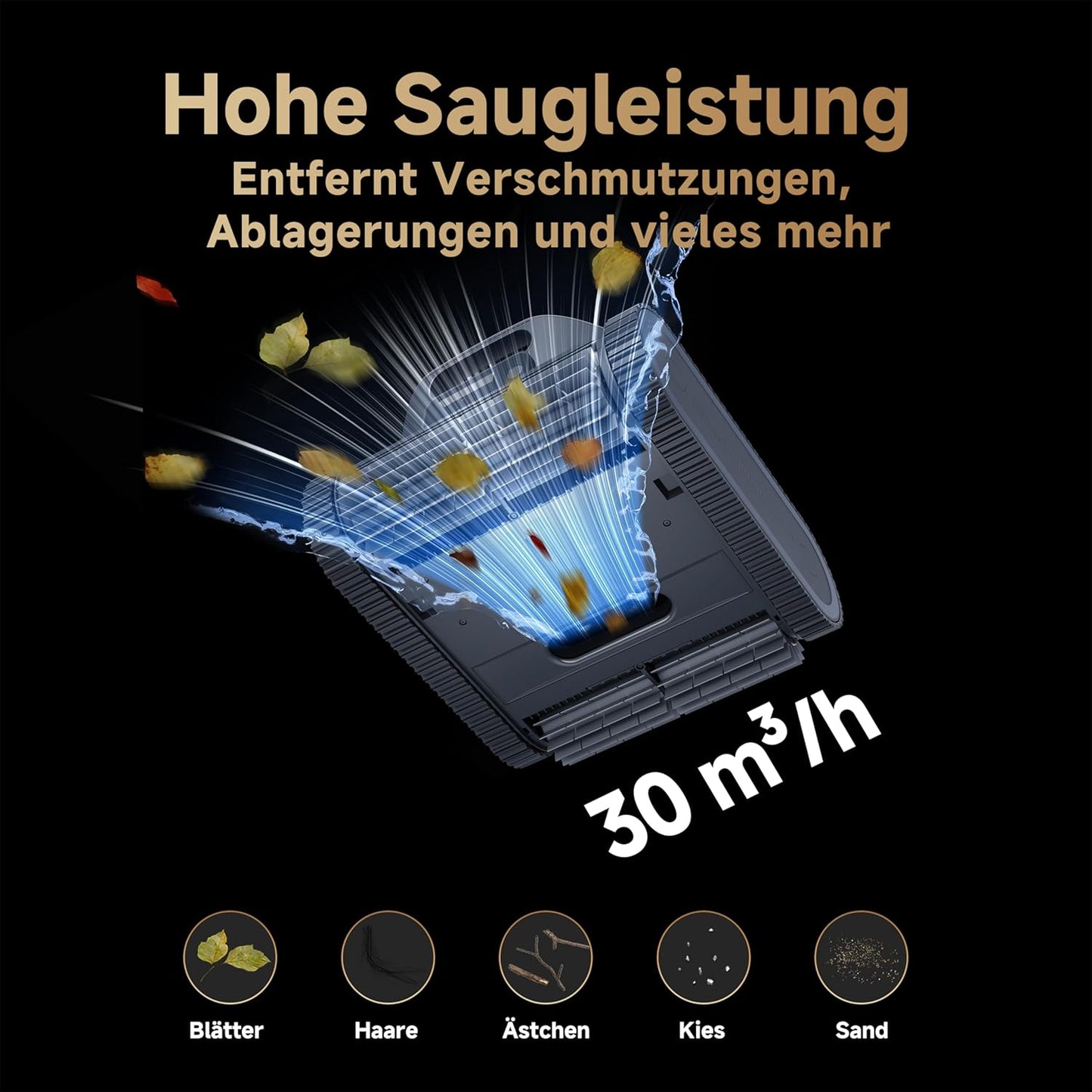 dreame Poolroboter Z1, Poolroboter Boden und Wand, 30,000 LPH, 240 Min. Akkulaufzeit, Hightech-Poolerkennung & Pfadplanung, für Pools bis 180 ㎡