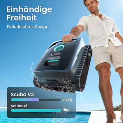 (2026 Neu) Aiper Scuba V3 Poolroboter Akku für Wand und Boden mit KI-Vision, Leichter Poolsauger, Leistungsstarke Saugleistung, 3 μm Filter, Wasserlinienreinigung, für Pools bis zu 200 m²