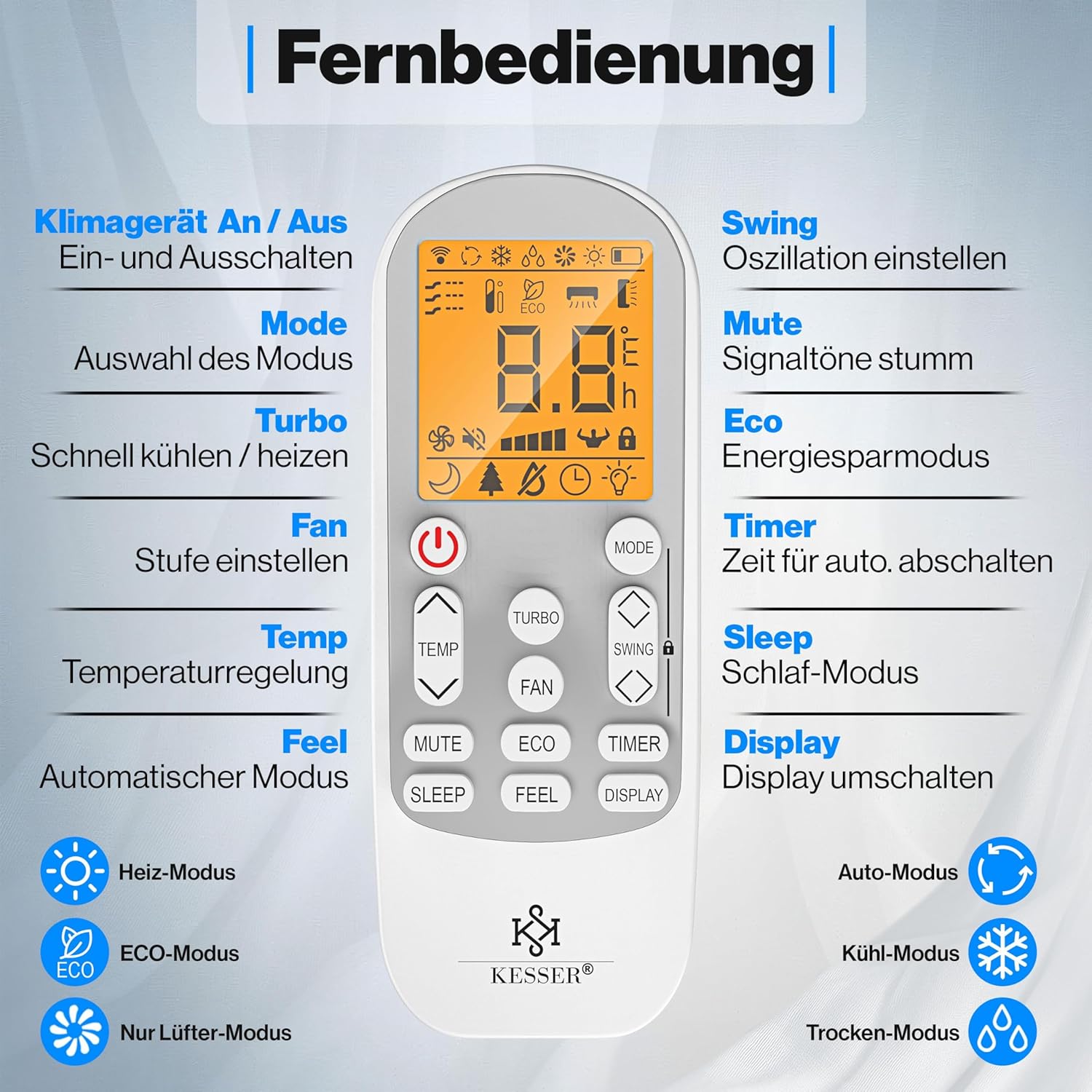 KESSER® Multisplit Klimaanlage 2 Innengeräte, 18000 BTU, Split Klimagerät Set mit WiFi/App, Heizen & Kühlen, Inverter, Eco-Modus, Luftentfeuchter & Ventilator, sehr leise, R32, Montagematerial