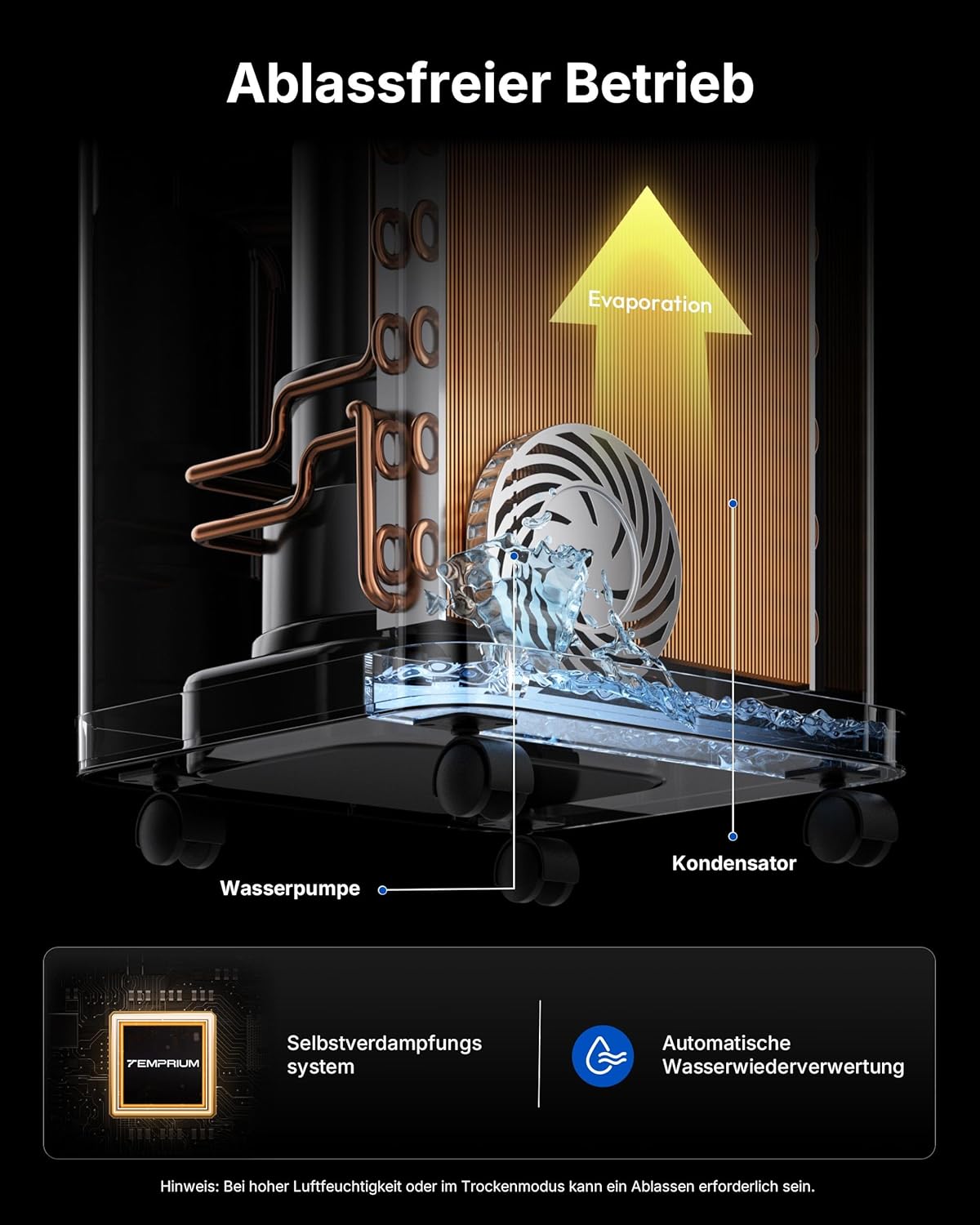 Mobile Klimaanlage 9000BTU 2,6Kw mit Abluftschlauch | 3-in-1 Mobiles Klimagerät | Fensterabdichtung | APP-Steuerung + Fernbedienung | Leiser Betrieb | 24h-Timer | Für Räume bis 25m²