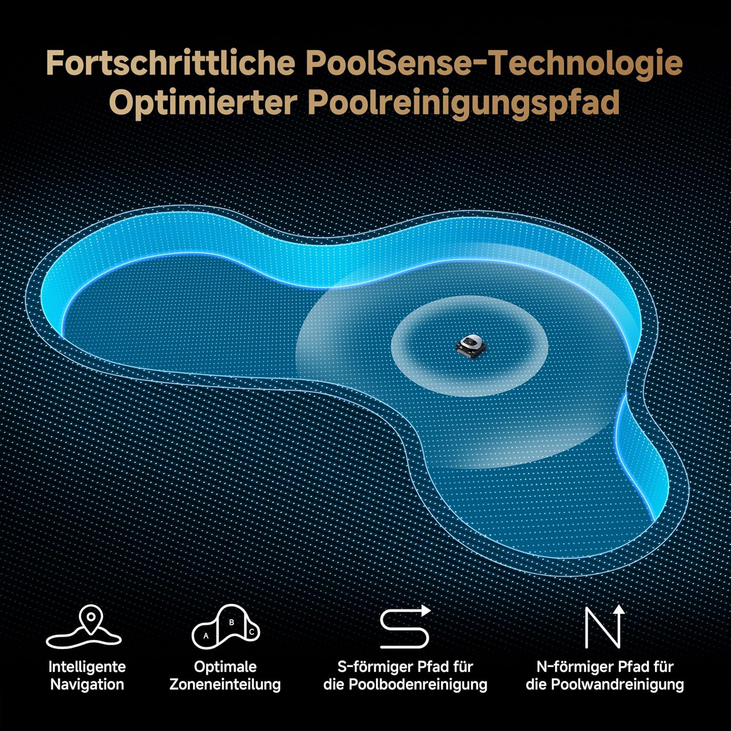 dreame Poolroboter Z1, Poolroboter Boden und Wand, 30,000 LPH, 240 Min. Akkulaufzeit, Hightech-Poolerkennung & Pfadplanung, für Pools bis 180 ㎡