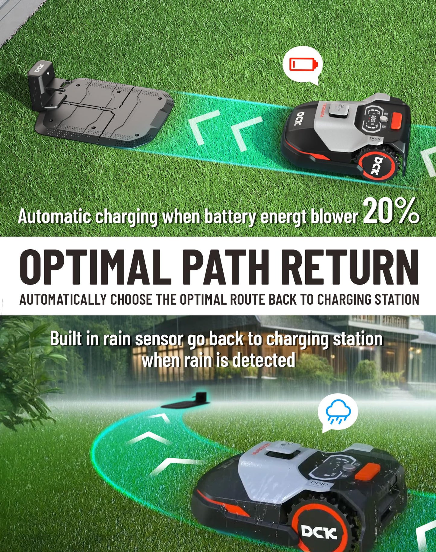 DCK KDRM107 Mähroboter – 1000m², 40% Steigung, LiDAR Hindernisvermeidung, App-Steuerung, Auto-Laden, Mehrzonen-Management