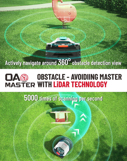 DCK KDRM107 Mähroboter – 1000m², 40% Steigung, LiDAR Hindernisvermeidung, App-Steuerung, Auto-Laden, Mehrzonen-Management